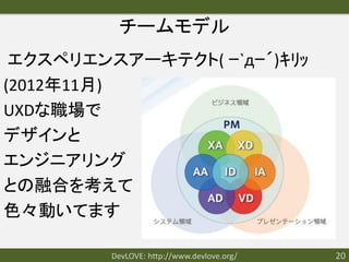 チームモデル
 エクスペリエンスアーキテクト( ｰ`дｰ´)ｷﾘｯ
(2012年11月)
UXDな職場で
デザインと
エンジニアリング
との融合を考えて
色々動いてます

         DevLOVE: http://www.devlove.org/   20
 