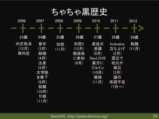 ちゃちゃ黒歴史
2006     2007      2008      2009       2010        2011   2012



 23歳     24歳        25歳       26歳        27歳        28歳    29歳
内定取消      留年        別居       別居2       産技大    hcdvalue      転職
 (12月)    (3月)     (11月)     (12月)      受講    立ち上げ         (11月)
再内定       結婚                 勉強会        (9月)    (2月)
          (4月)               に参加      DevLOVE 震災で
          出産                  (6月)     裏方に     地元が
          (5月)                         ジョイン     被災
         大学院                           (10月)    (3月)
         を修了                            離婚      謎の
          (9月)                         (11月)  体調不良
          就職                                   (7月〜)
         (10月)
          引越
         (11月)


                 DevLOVE: http://www.devlove.org/                  24
 