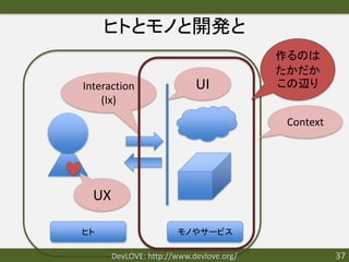 ヒトとモノと開発と
                                          作るのは
                                          たかだか
Interaction                 UI            この辺り
    (Ix)
                                           Context




  UX

ヒト                     モノやサービス

       DevLOVE: http://www.devlove.org/              37
 