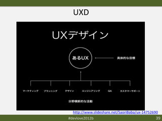 UXD




  http://www.slideshare.net/SaoriBaba/ux-14752690
#devlove2012b                                   39
 