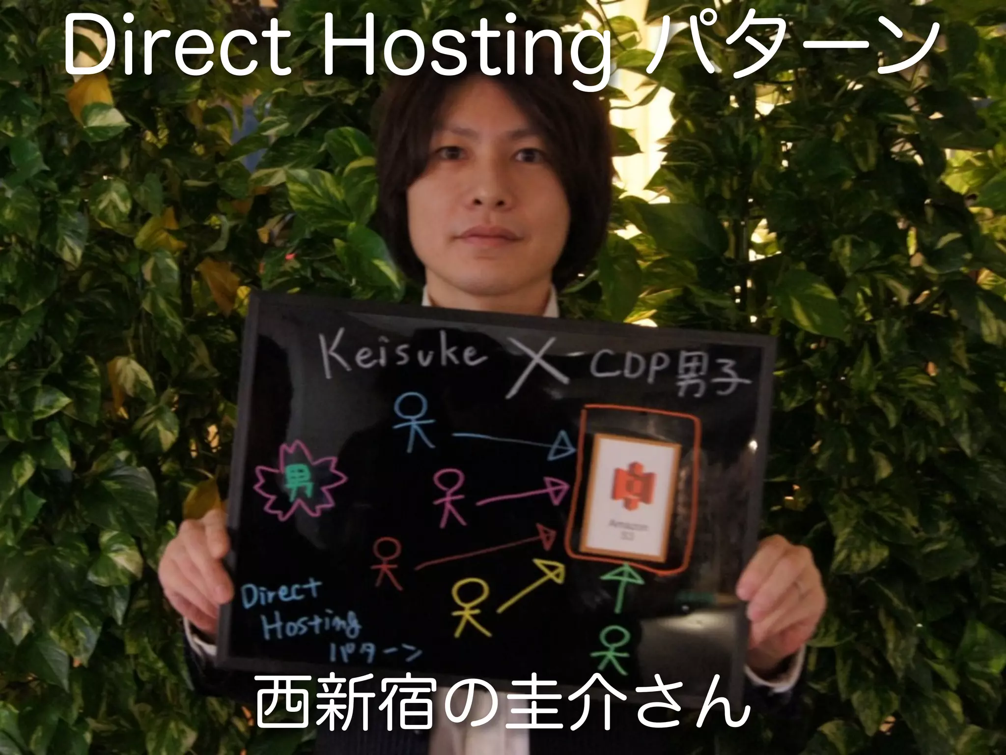 Direct Hosting パターン




    西新宿の圭介さん
 