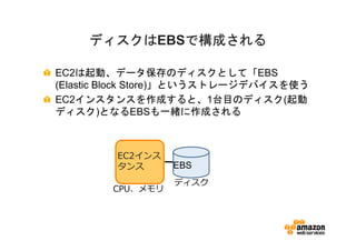 ディスクはEBSで構成される
    ディスクは   で構成される

EC2は起動、データ保存のディスクとして「EBS
(Elastic Block Store)」というストレージデバイスを使う
EC2インスタンスを作成すると、1台目のディスク(起動
ディスク)となるEBSも一緒に作成される



         EC2インス
         タンス      EBS
                  ディスク
        CPU、メモリ
 