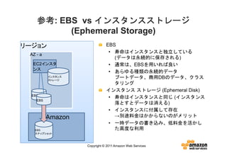参考:
    参考 EBS vs インスタンスストレージ
         (Ephemeral Storage)
リージョン                         EBS
                               • 寿命はインスタンスと独立している
 AZ - a
                                 (データは永続的に保存される)
  EC2インスタ                      • 通常は、EBSを用いれば良い
  ンス
                               • あらゆる種類の永続的データ
          インスタンス
          ストレージ
                                 ブートデータ、商用DBのデータ、クラス
                                 タリング
                              インスタンス ストレージ (Ephemeral Disk)
  EBS
                               • 寿命はインスタンスと同じ (インスタンス
    EBS
                                 落とすとデータは消える)
                               • インスタンスに付属して存在
          Amazon                 →別途料金はかからないのがメリット
    S3                         • 一時データの書き込み、低料金を活かし
   EBS                           た高度な利用
   スナップショット



                   Copyright © 2011 Amazon Web Services
 