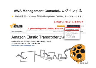 にログインする
AWS Management Consoleにログインする
AWSの管理コンソール「AWS Management Console」にログインします。

                                1. [アカウント/コンソール] をクリック



        2. [AWS Management Console] をクリック
 