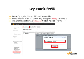 Key Pair作成手順

EC2タブ-> Tokyoリージョン選択->Key Pairsに移動
Create Key Pair を押して、任意の Key Pair名( 例： mykey ) を⼊⼒する
作成と同時に秘密鍵ファイルmykey.pemが自動でダウンロードされる
 