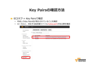 Key Pairsの確認方法

EC2タブ-> Key Pairsで確認
•   作成したKey Pairs名が表示されていることを確認
•   ローカルに、対応する秘密鍵ファイルmykey.pemがある事を確認
 