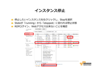 インスタンス停止

停⽌したいインスタンスを右クリックし、Stopを選択
Stateが「running」から「stopped」に変われば停⽌状態
RDPログイン、Webアクセス出来ないことを確認
 