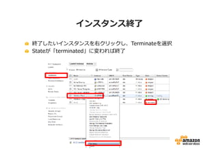 インスタンス終了

終了したいインスタンスを右クリックし、Terminateを選択
Stateが「terminated」に変われば終了
 