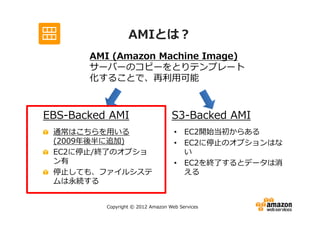 AMIとは？
       AMI (Amazon Machine Image)
       サーバーのコピーをとりテンプレート
       化することで、再利用可能



EBS-Backed AMI                     S3-Backed AMI
 通常はこちらを用いる                         • EC2開始当初からある
 (2009年後半に追加)                       • EC2に停⽌のオプションはな
 EC2に停⽌/終了のオプショ                       い
 ン有                                 • EC2を終了するとデータは消
 停⽌しても、ファイルシステ                        える
 ムは永続する


          Copyright © 2012 Amazon Web Services
 