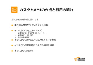 カスタムAMIの作成と利⽤の流れ

カスタムAMI作成の流れです。

 素となるAMIからインスタンス起動

 インスタンスをカスタマイズ
  •   必要なソフトウェアをインストール
  •   必要なデータをコピー
  •   その他各種設定
 インスタンスからカスタムAMIイメージ作成

 インスタンス起動時にカスタムAMIを選択

 インスタンスを共有
 