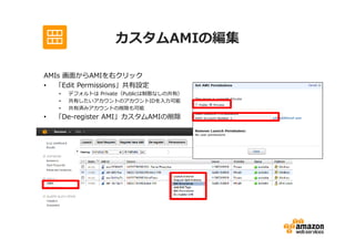 カスタムAMIの編集

AMIs 画面からAMIを右クリック
• 「Edit Permissions」共有設定
    •   デフォルトは Private（Publicは制限なしの共有）
    •   共有したいアカウントのアカウントIDを⼊⼒可能
    •   共有済みアカウントの削除も可能
•   「De-register AMI」カスタムAMIの削除
 