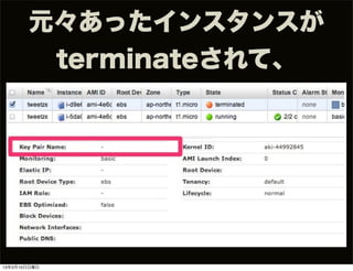 元々あったインスタンスが
        terminateされて、




13年3月10日日曜日
 