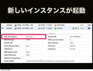 新しいインスタンスが起動




13年3月10日日曜日
 