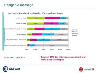 Rédiger le message




Etude SNCD EMA 2010   Environ 45% des internautes reçoivent leur
                      mails sans les images
 