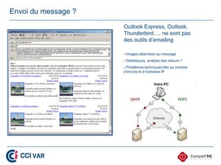 Envoi du message ?

                     Outlook Express, Outlook,
                     Thunderbird…. ne sont pas
                     des outils d’emailing

                     - Images attachées au message
                     - Statistiques, analyse des retours ?
                     - Problèmes techniques liés au nombre
                     d’envois et à l’adresse IP
 