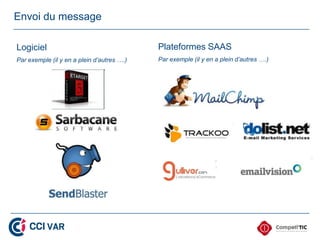 Envoi du message

Logiciel                                    Plateformes SAAS
Par exemple (il y en a plein d’autres ….)   Par exemple (il y en a plein d’autres ….)
 