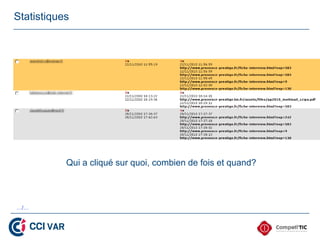 Statistiques




           Qui a cliqué sur quoi, combien de fois et quand?



…/…
 