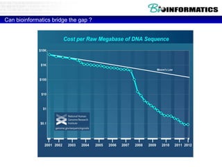 Can bioinformatics bridge the gap ?
 