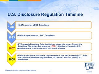 U.S. Disclosure Regulation Timeline




©Copyright 2013. Andrew J. Sherman. All Rights Reserved.
                         ...