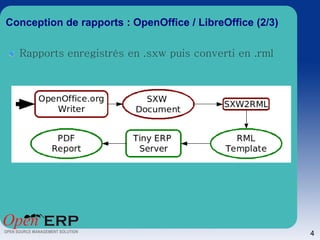 Conception de rapports : OpenOffice / LibreOffice (2/3)

  Rapports enregistrés en .sxw puis converti en .rml




                                                          4
 