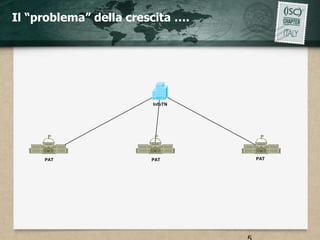 Il “problema” della crescita ….




                        InfoTN




     PAT                PAT       PAT
 