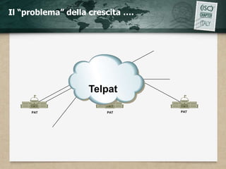 Il “problema” della crescita ….




                        InfoTN




                   Telpat

     PAT                PAT       PAT
 