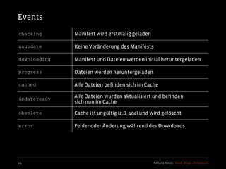 Events
checking      Manifest wird erstmalig geladen

noupdate      Keine Veränderung des Manifests

downloading   Manifest und Dateien werden initial heruntergeladen

progress      Dateien werden heruntergeladen

cached        Alle Dateien beﬁnden sich im Cache

updateready   Alle Dateien wurden aktualisiert und beﬁnden
              sich nun im Cache

obsolete      Cache ist ungültig (z.B. 404) und wird gelöscht

error         Fehler oder Änderung während des Downloads




109                                             Kochan & Partner Brand Design Development
 