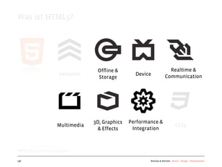 Was ist HTML5?




                                         Ofﬂine &                          Realtime &
                             Semantic                    Device          Communication
                                         Storage




                                        3D, Graphics   Performance &
                           Multimedia                                            CSS3
                                         & Effects      Integration



Quelle: http://www.w3.org/html/logo/


138                                                            Kochan & Partner Brand Design Development
 