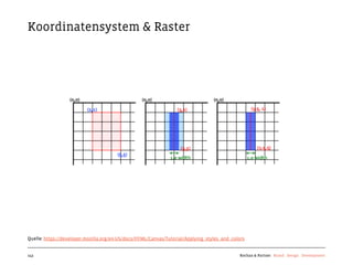 Koordinatensystem & Raster




Quelle: https://developer.mozilla.org/en-US/docs/HTML/Canvas/Tutorial/Applying_styles_and_colors


143                                                                                          Kochan & Partner Brand Design Development
 