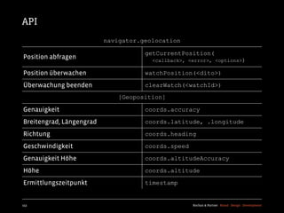 API
                          navigator.geolocation

                                     getCurrentPosition(
Position abfragen                      <callback>, <error>, <options>)

Position überwachen                  watchPosition(<dito>)

Überwachung beenden                  clearWatch(<watchId>)
                              [Geoposition]

Genauigkeit                          coords.accuracy

Breitengrad, Längengrad              coords.latitude, .longitude

Richtung                             coords.heading

Geschwindigkeit                      coords.speed

Genauigkeit Höhe                     coords.altitudeAccuracy

Höhe                                 coords.altitude

Ermittlungszeitpunkt                 timestamp


153                                                 Kochan & Partner Brand Design Development
 