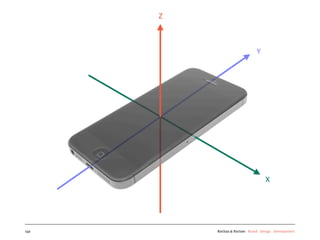 Z



                              Y




                                   X




159       Kochan & Partner Brand Design Development
 