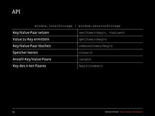 API

             window.localStorage | window.sessionStorage

Key/Value-Paar setzen              setItem(<key>, <value>)

Value zu Key ermitteln             getItem(<key>)

Key/Value-Paar löschen             removeItem(<key>)

Speicher leeren                    clear()

Anzahl Key/Value-Paare             length

Key des n-ten Paares               key(<index>)




184                                               Kochan & Partner Brand Design Development
 