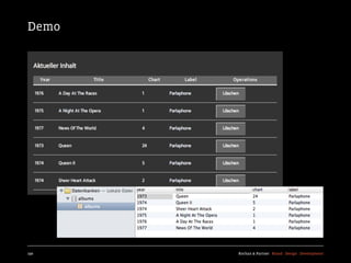 Demo




190    Kochan & Partner Brand Design Development
 