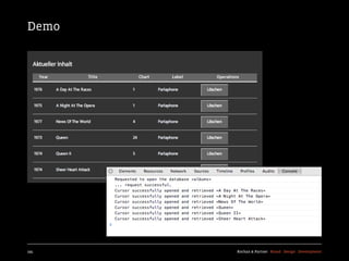 Demo




195    Kochan & Partner Brand Design Development
 