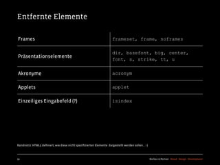 Entfernte Elemente

Frames                                                                 frameset, frame, noframes

                                                                       dir, basefont, big, center,
Präsentationselemente
                                                                       font, s, strike, tt, u


Akronyme                                                               acronym


Applets                                                                applet


Einzeiliges Eingabefeld (?)                                            isindex




Randnotiz: HTML5 deﬁniert, wie diese nicht speziﬁzierten Elemente dargestellt werden sollen... :-)



59                                                                                                   Kochan & Partner Brand Design Development
 