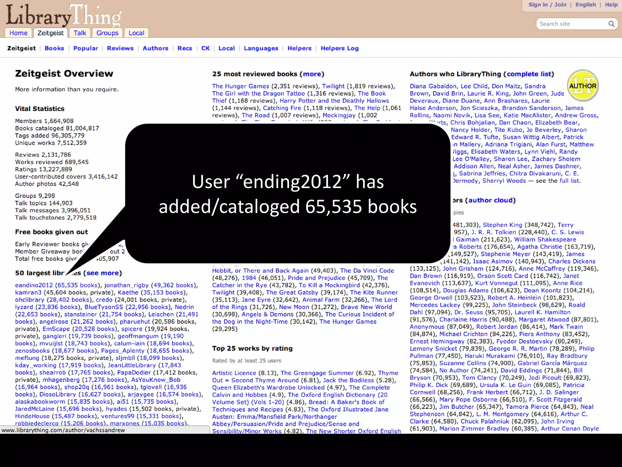 User “ThomasKleinert” has
added 144,973 tags
 
