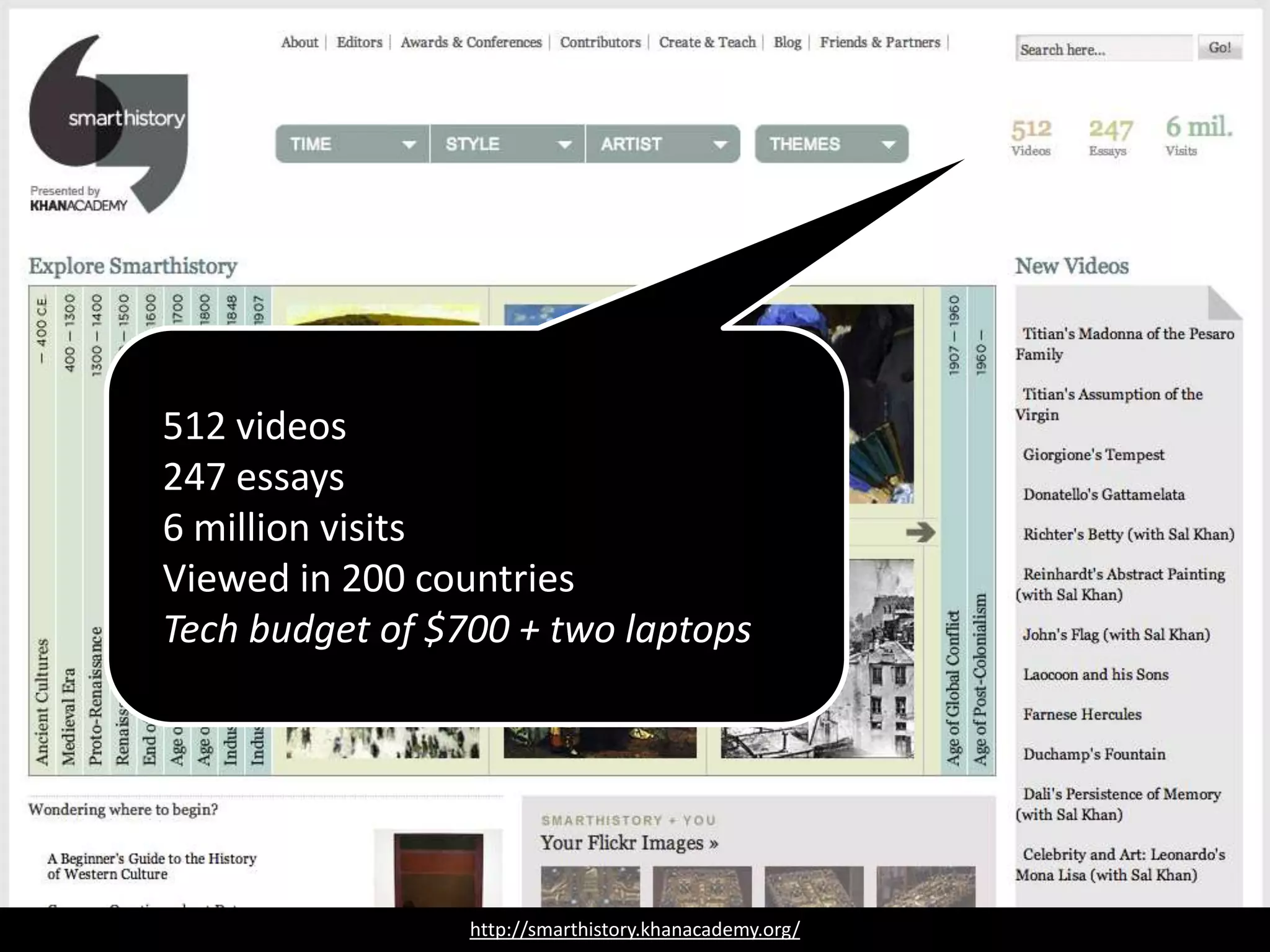 http://www.youtube.com/user/smarthistoryvideos
”As professors, we reach 200 students a
semester.” -- Beth Harris
Last semester, Smarthistory content
reached 750,000 users
 