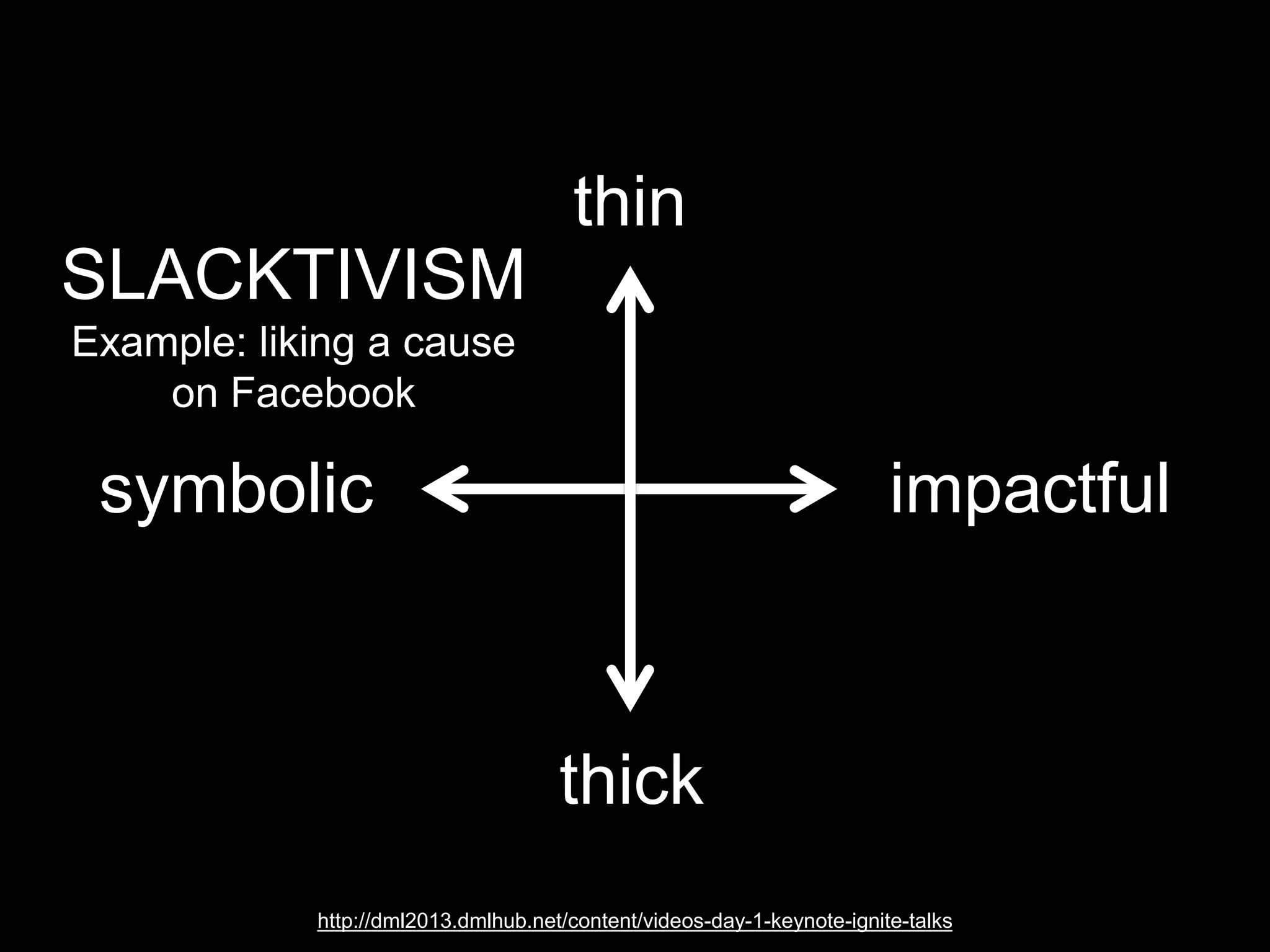 http://dml2013.dmlhub.net/content/videos-day-1-keynote-ignite-talks
symbolic impactful
thin
thick
OCCUPY…
The “occupy” movement is
a lot of work, but they’re not
directly working on proposing
new policies
 