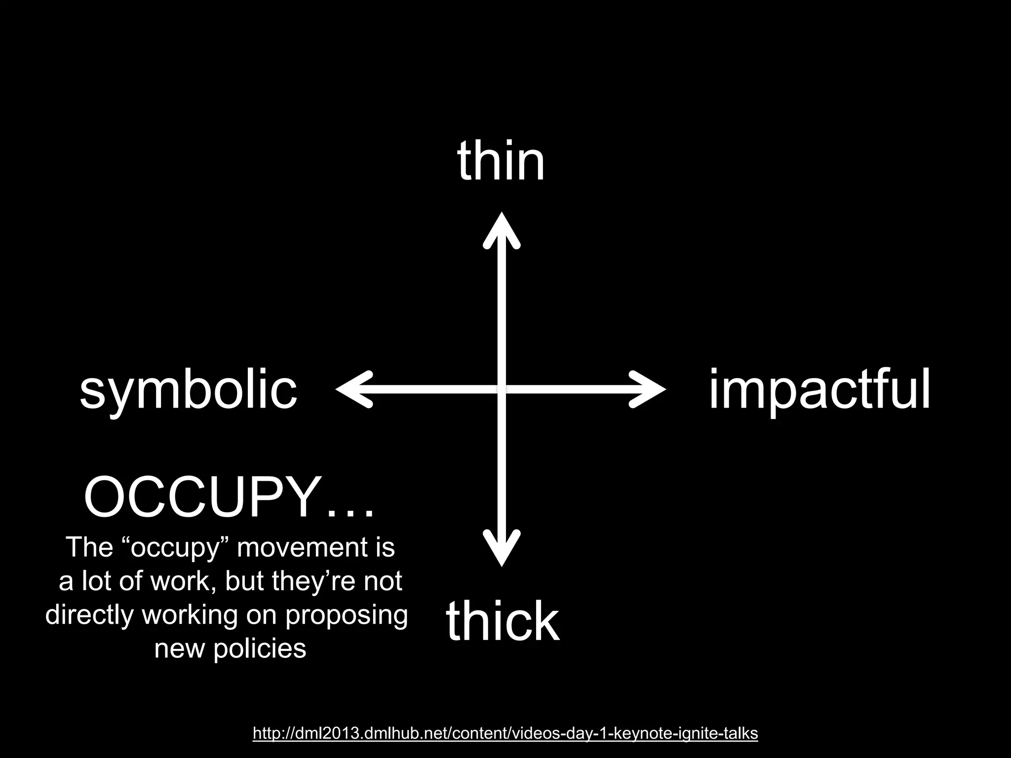 symbolic impactful
thin
thick
easy to scale
hard to scale
 