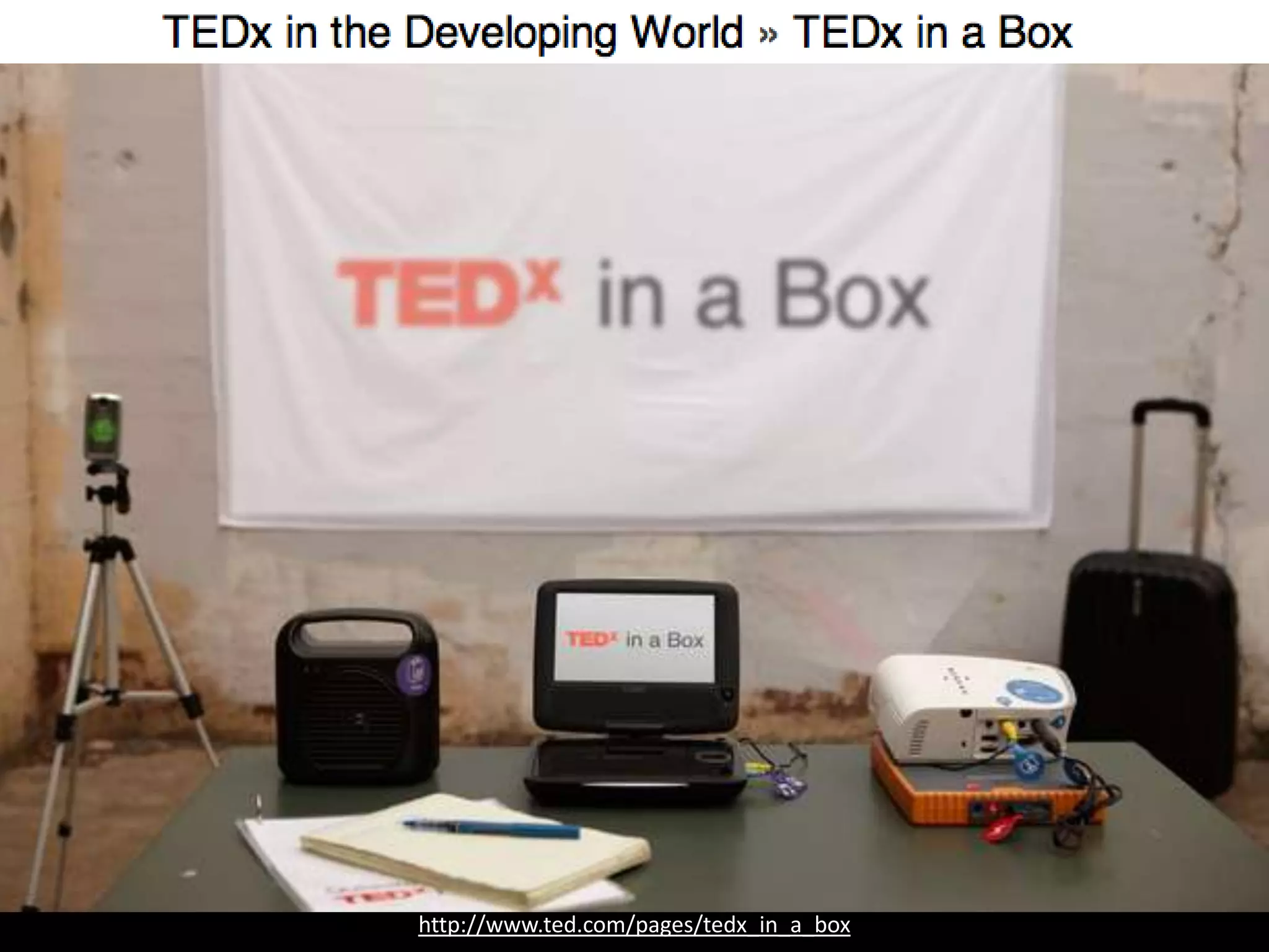http://www.ted.com/pages/tedx_in_a_box
 