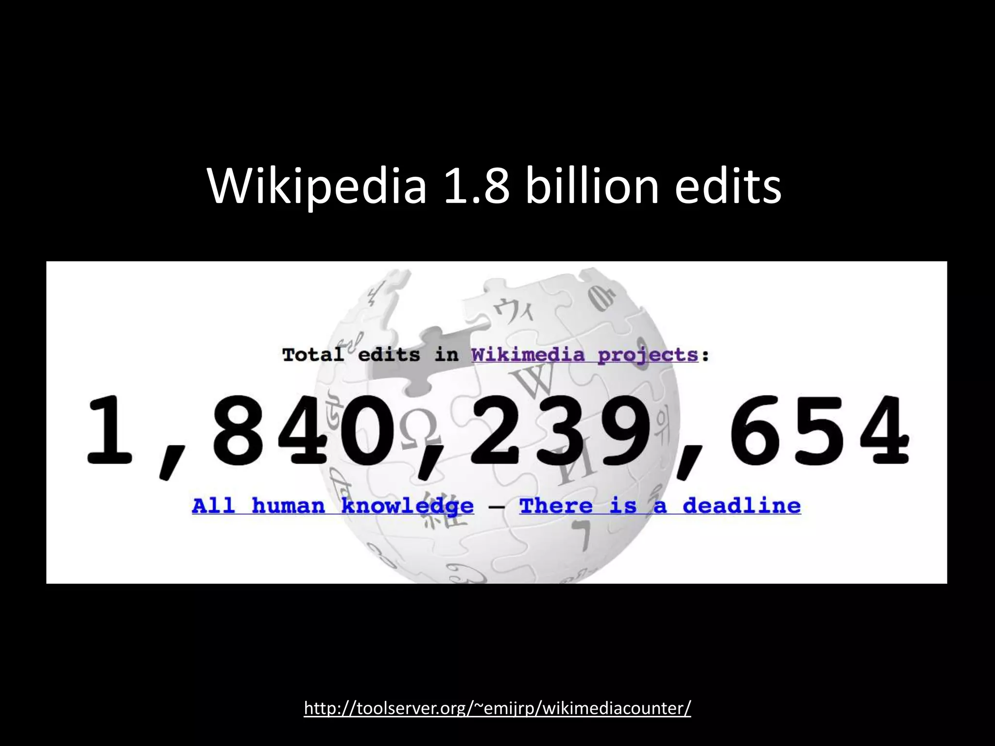 Wikipedia 1.8 billion edits
http://toolserver.org/~emijrp/wikimediacounter/
 