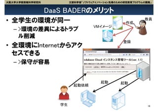 大阪大学大学院情報科学研究科           文部科学省「ソフトウェアイノベーション先導のための研究教育プログラムの開発」


                 DaaS BADERのメリット
• 全学生の環境が同一                                        作成
                                                           教員
                                    VMイメージ
   – >環境の差異によるトラブ
     ル削減
                                                  登録
• 全環境にInternetからアク
  セスできる
   – >保守が容易


                                       起動       起動
                           起動依頼




                    学生                                       16
 