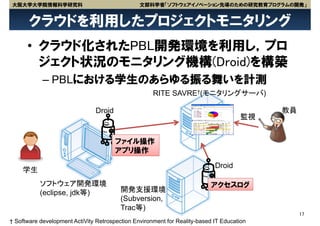 大阪大学大学院情報科学研究科                                  文部科学省「ソフトウェアイノベーション先導のための研究教育プログラムの開発」


       クラウドを利用したプロジェクトモニタリング
      • クラウド化されたPBL開発環境を利用し，プロ
        ジェクト状況のモニタリング機構(Droid)を構築
            – PBLにおける学生のあらゆる振る舞いを計測
                                                     RITE SAVRE†(モニタリングサーバ)

                                Droid                                                      教員
                                                                                     監視


                                        ファイル操作
                                        アプリ操作
                                                                            Droid
    学生
           ソフトウェア開発環境                                                      アクセスログ
           (eclipse, jdk等)               開発支援環境
                                         (Subversion,
                                         Trac等)
                                                                                                17
† Software development ActiVity Retrospection Environment for Reality-based IT Education
 
