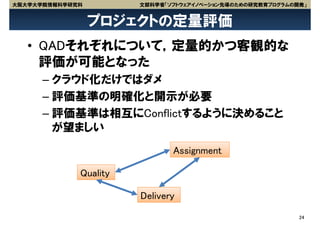 大阪大学大学院情報科学研究科         文部科学省「ソフトウェアイノベーション先導のための研究教育プログラムの開発」


                 プロジェクトの定量評価
   • QADそれぞれについて，定量的かつ客観的な
     評価が可能となった
      – クラウド化だけではダメ
      – 評価基準の明確化と開示が必要
      – 評価基準は相互にConflictするように決めること
        が望ましい
                              Assignment

             Quality

                       Delivery
                                                           24
 