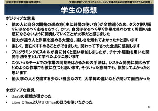 大阪大学大学院情報科学研究科           文部科学省「ソフトウェアイノベーション先導のための研究教育プログラムの開発」


                      学生の感想
ポジティブな意見
• 他の人と自分の開発の進め方（主に時間の使い方）が全然違うため，タスク割り振
  りにはなるべく余裕をもって，かつ，自分はなるべく早く作業を終わらせて周囲の迷
  惑にならないように開発していくことが大事だと感じました
• 能力が違う人と作業を進める大変さ、楽しさを知れてよかったかと思います
• 楽しく、面白くすすめることができました。関わって下さった全員に感謝します
• プログラミングのスキルが身に付くと思い参加しましたが、チケット駆動を用いた開
  発手法を主として学べたように思います
• こういったチームでの作業の同期をはかるための手法は、システム開発に関わらず
  どのような作業でも役に立つと思います。そういった意味でも、参加してよかったと
  思います
• 他大学の人と交流する少ない機会なので，大学毎の違いなどが聞けて面白かった

ネガティブな意見
• DaaSの環境が重かった
• Libre OfficeよりMS Officeのほうを使いたかった
                                                             43
 