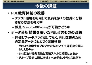 大阪大学大学院情報科学研究科    文部科学省「ソフトウェアイノベーション先導のための研究教育プログラムの開発」


                 今後の課題
   • PBL教育体制の改善
      – クラウド環境を利用して負荷を多くの教員に分散
        させる方法を考え中
      – 教員ResourceのPoolingが可能かどうか
   • データ分析結果を用いたPBLそのものの改善
      – 評価とフィードバックだけでなく，PBL改善のため
        の定量データにもとづく仮説検証
         • どのような学生がプロジェクトにおいて主導的な立場に
           なりえるのか
         • SNSにおける発言数と実装スキルに相関はあるか
         • グループ設定の際に考慮すべき学生メトリクスは何か
                                                      45
 