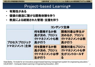 大阪大学大学院情報科学研究科                                 文部科学省「ソフトウェアイノベーション先導のための研究教育プログラムの開発」


                          Project-based Learning*
   • 有期性がある
   • 価値の創造に繋がる開発体験を伴う
   • 教員による統制された管理・支援を伴う

                                             コンテンツ主体
                                      何を開発するか教   開発対象は学生が
                                      員が決め，プロジェ 決めるが，プロジェ
                                      クトマネジメントも教 クトマネジメントは教
    プロセス(プロジェク                        員が行う       員が行う
    トマネジメント）主体                        何を開発するか教   開発対象もプロジェ
                                      員が決め，プロジェ クトマネジメントも学
                                      クトマネジメントは学 生がコントロールす
                                      生が行う       る
Hadj Batita, “A model for an innovative project-based learning management system for engineering education,”
CALIE'2001 - Computer Aided Learning in Engineering Education, 2001                                          7
 