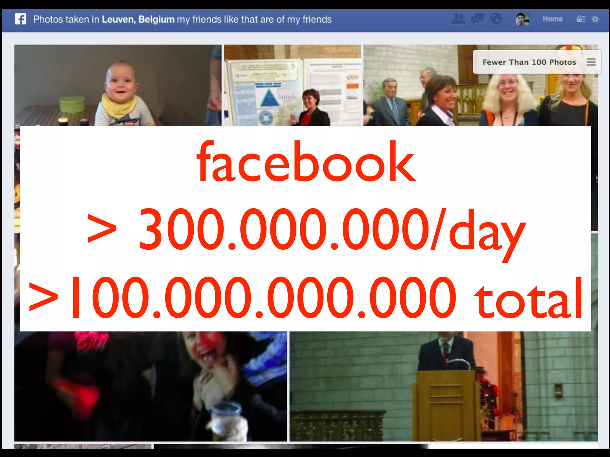 facebook
  > 300.000.000/day
>100.000.000.000 total
 