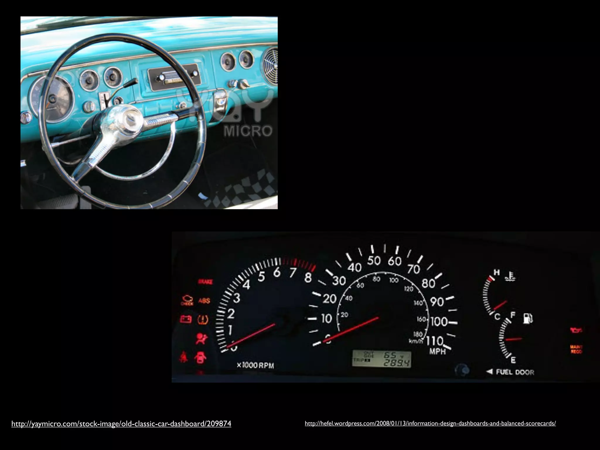 http://yaymicro.com/stock-image/old-classic-car-dashboard/209874   http://hefel.wordpress.com/2008/01/13/information-design-dashboards-and-balanced-scorecards/
 