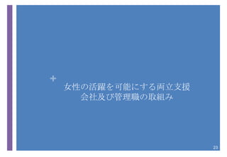 +
    ŮԤλSܤˤI֧Ԯ
      缰ӹȡM




                      23
 
